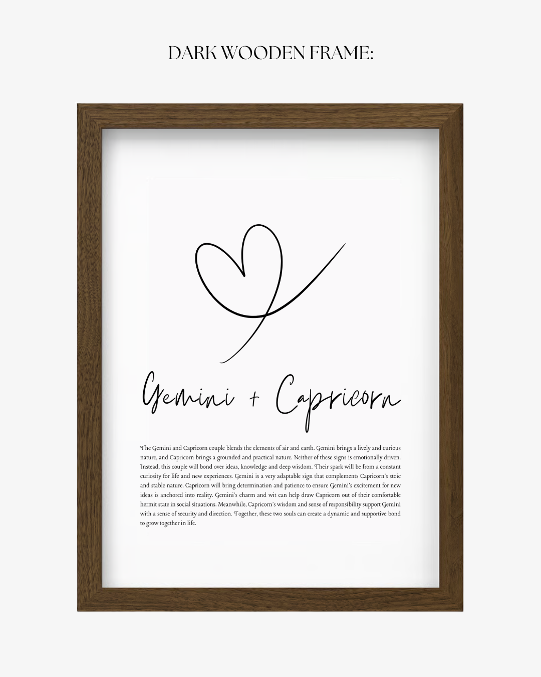 Zodiac Couple Print