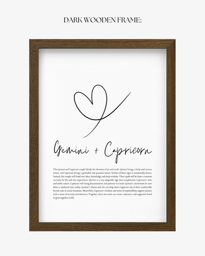 Zodiac Couple Print